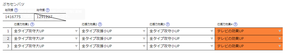 ぷちセンバツの画像