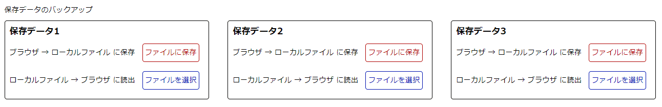 保存データのバックアップ方法の画像