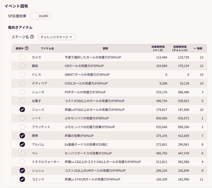 イベント固有（全国高校生課外活動コンテスト）の登録画面